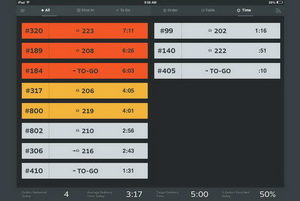 Increase productivity with Table Tracker.