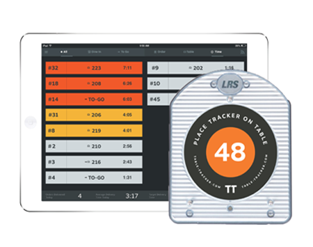 SOLUTIONS – DUTY FREE IT SERVICES